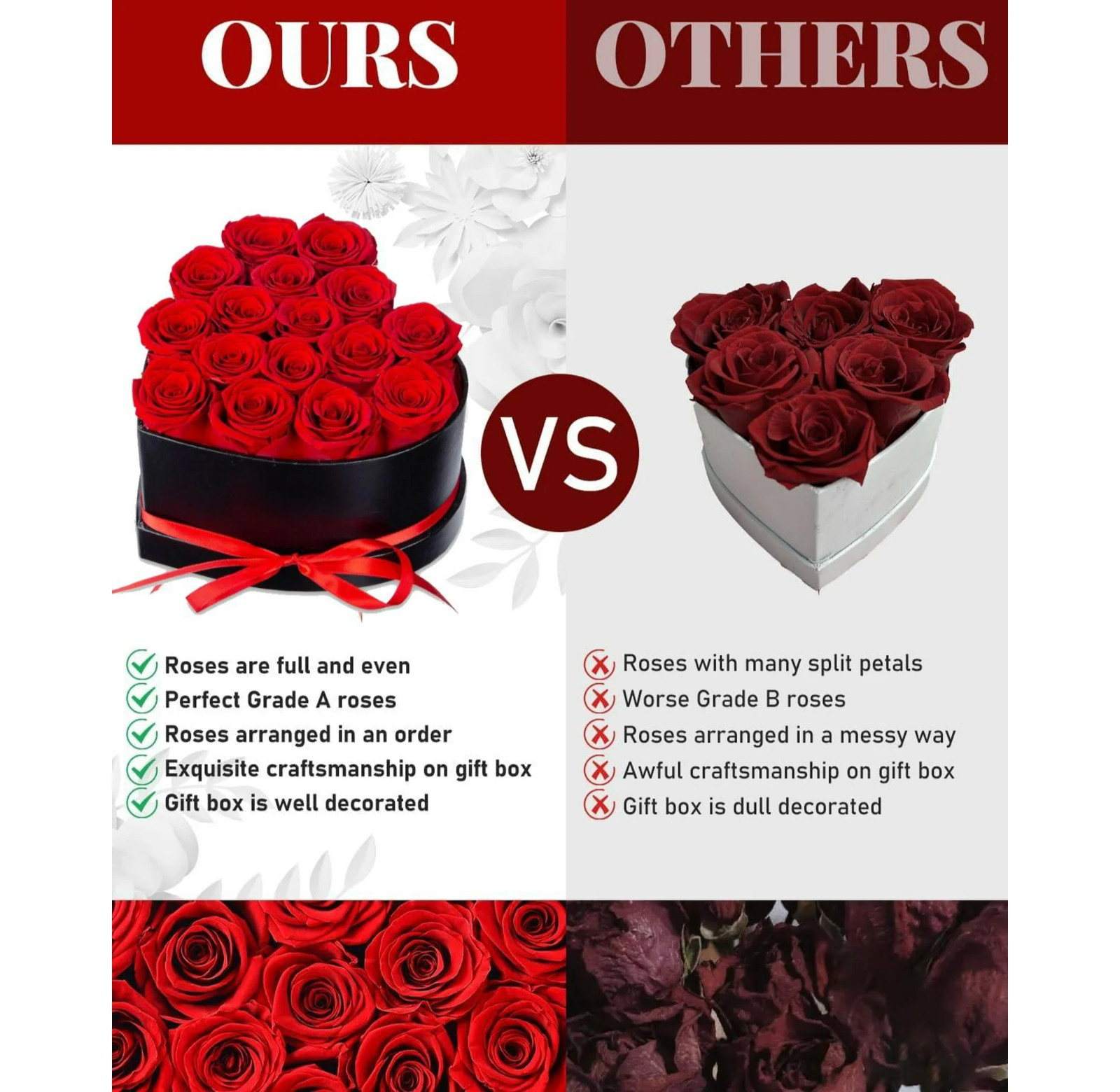 23 Real Eternal Preserved Roses Heart Box Valentine&rsquo;s Day Gift for Her