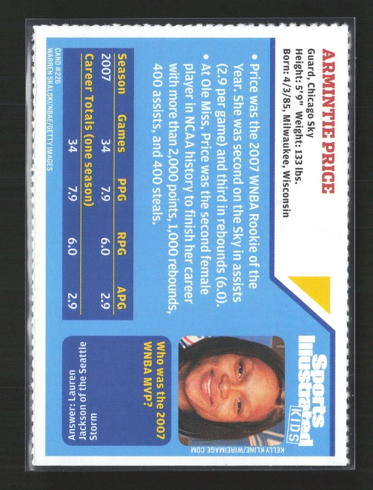 2008 Sports Illustrated for Kids Armintie Price #226 Lis - Image 2 of 2