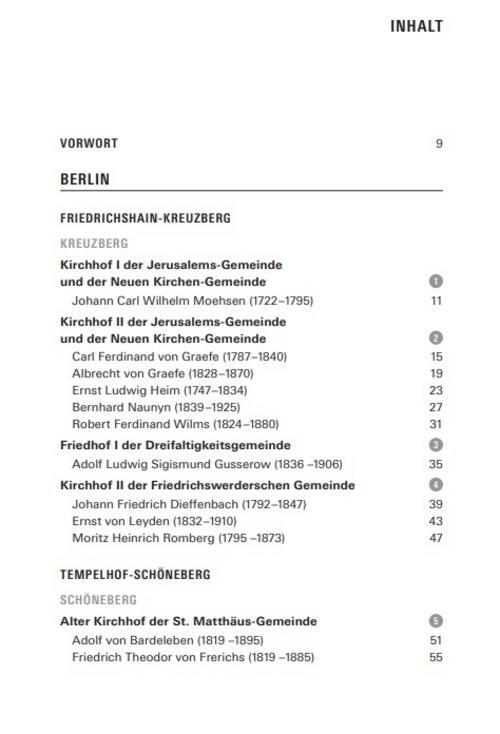 Thumbnail - Berühmte Berliner Ärzte Uwe Andreas Ulrich 9783814802527