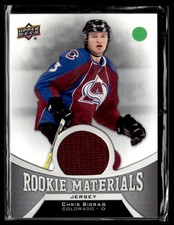 2016-17 Upper Deck Rookie Materials Chris Bigras Colorado Avalanche #RM-BR