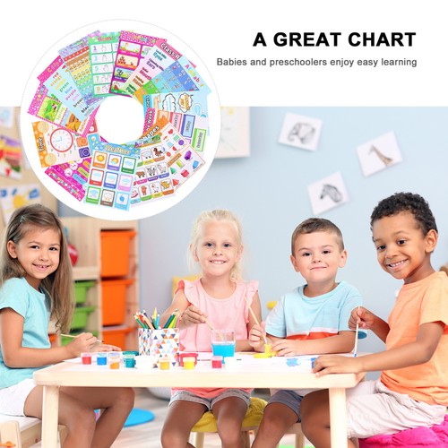 14 Pcs Englische Bildungsdiagramm Grundschule Wandtafeln Vorschulplakat - Bild 4 von 12