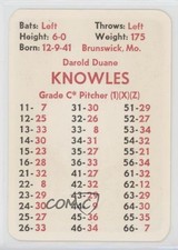 1972 APBA Baseball 1971 Season Darold Knowles 0n2