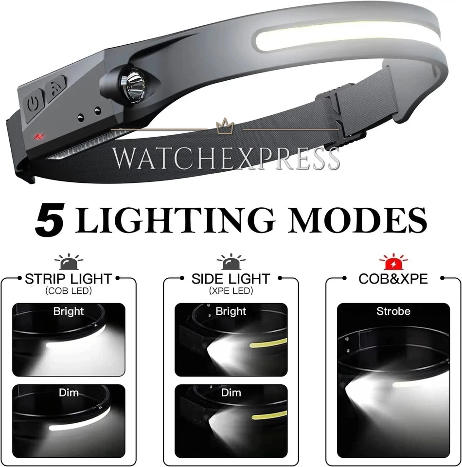 Potente Torcia Testa LED Ricaricabile USB TYPE C Lampada Frontale Luce Notturna - Immagine 2 di 4