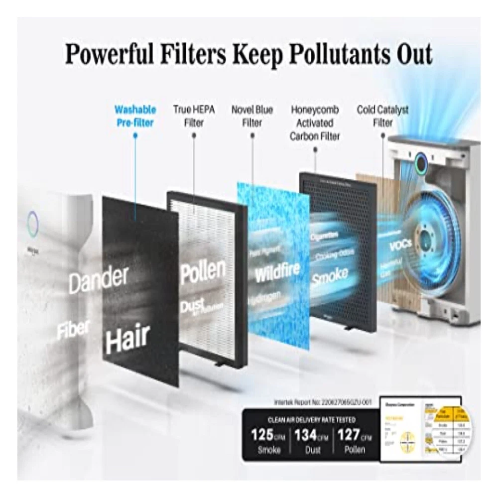 air purifier