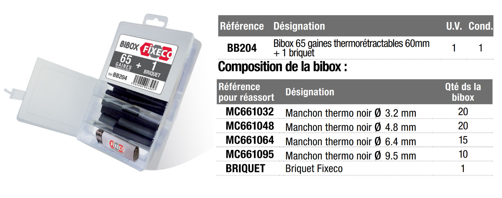 Gaines thermo Bibox pour isoler les fils électriques abîmés sans outils lourds