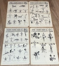 Weider System of Progressive Barbell Exercise 3rd 4th 5th Course Lifting Weights