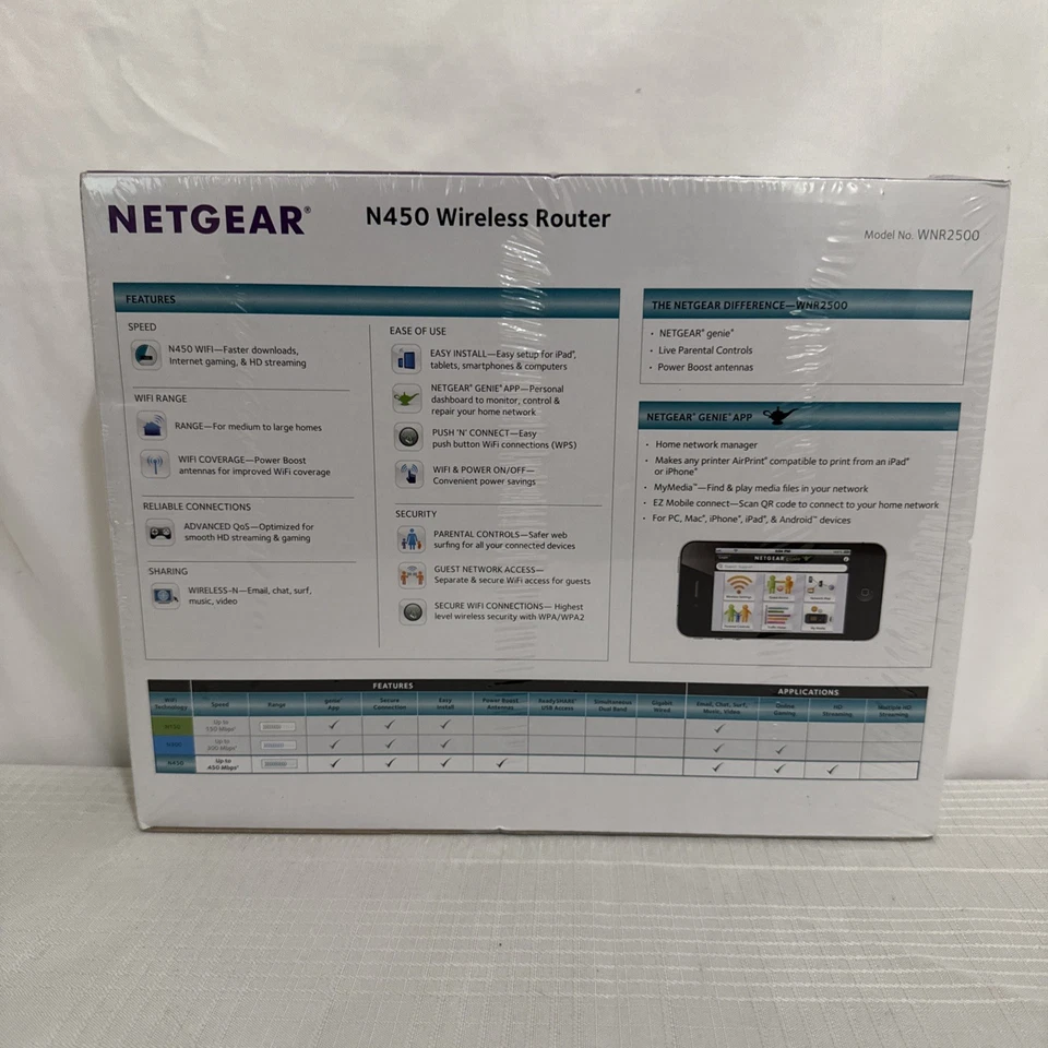 Netgear N450 Wireless Router WNR2500 450Mbps Wireless Internet Router NEW SEALED - Image 2 of 4