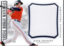 2018 Panini National Treasures Colossal Rookie Materials #7 Zack Granite /99 BB