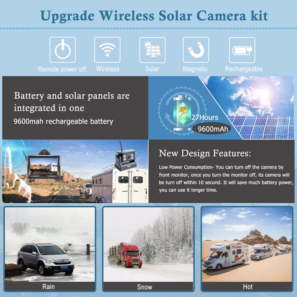 5" IPS Monitor Wireless Solar Magnetic Backup camera Standby Auto on off Camera - Image 3 of 4