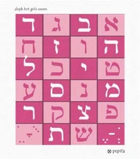 Aleph Bet Girls Room Needlepoint Kit or Canvas