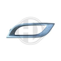 1X Zier-/Schutzleiste, StoßFäNger Diederichs 5619065 Passend FüR Mazda