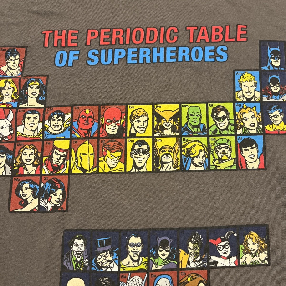 Men's Medium Marvel Periodic Table Of Superhero’s Graphic Print Gray T Shirt View 3