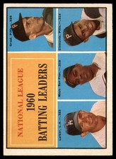 1961 Topps #41 Willie Mays/Clemente Excellent+ NL Batting Leaders      ID:139670