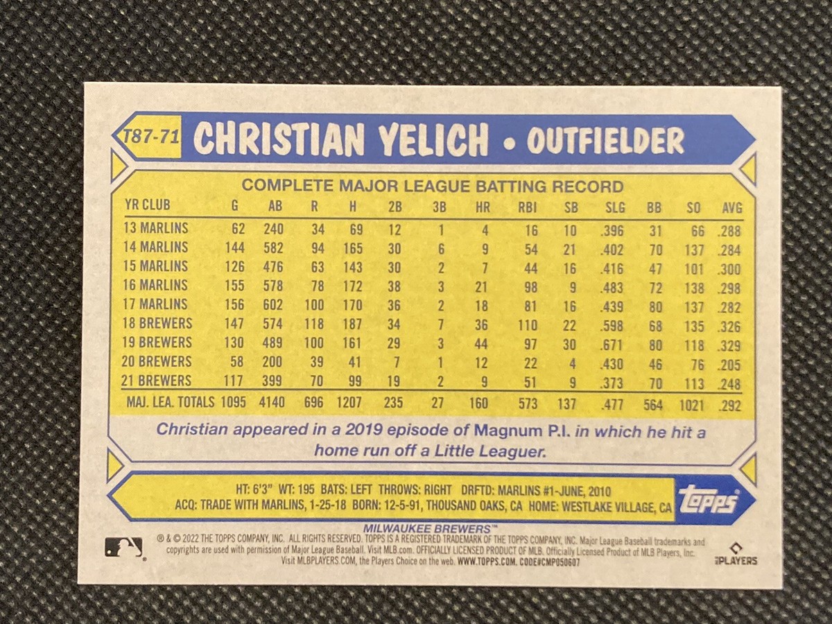 2022 Topps Christian Yelich Milwaukee Brewers 1987 Redux SP MLB