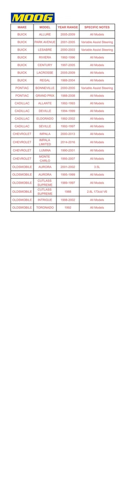 MOOG EV195 Kit de eslabones de amarre interior delantero para Chevy Impala 2000-2013 Century Aurora Foto 2 de 4
