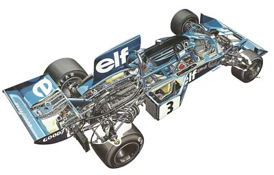Cars tyrrell 007 formula one Desk Mat Stitched