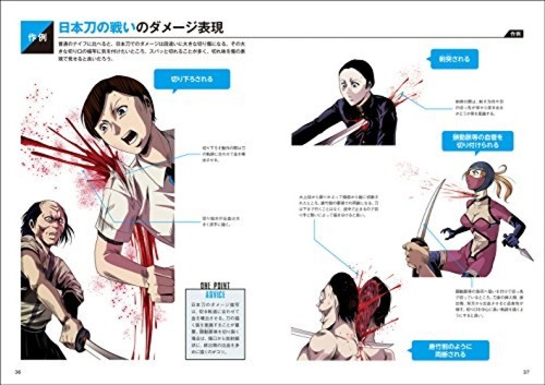Cómo dibujar expresión de daños varias situaciones manga anime arte técnica libro - Imagen 3 de 7