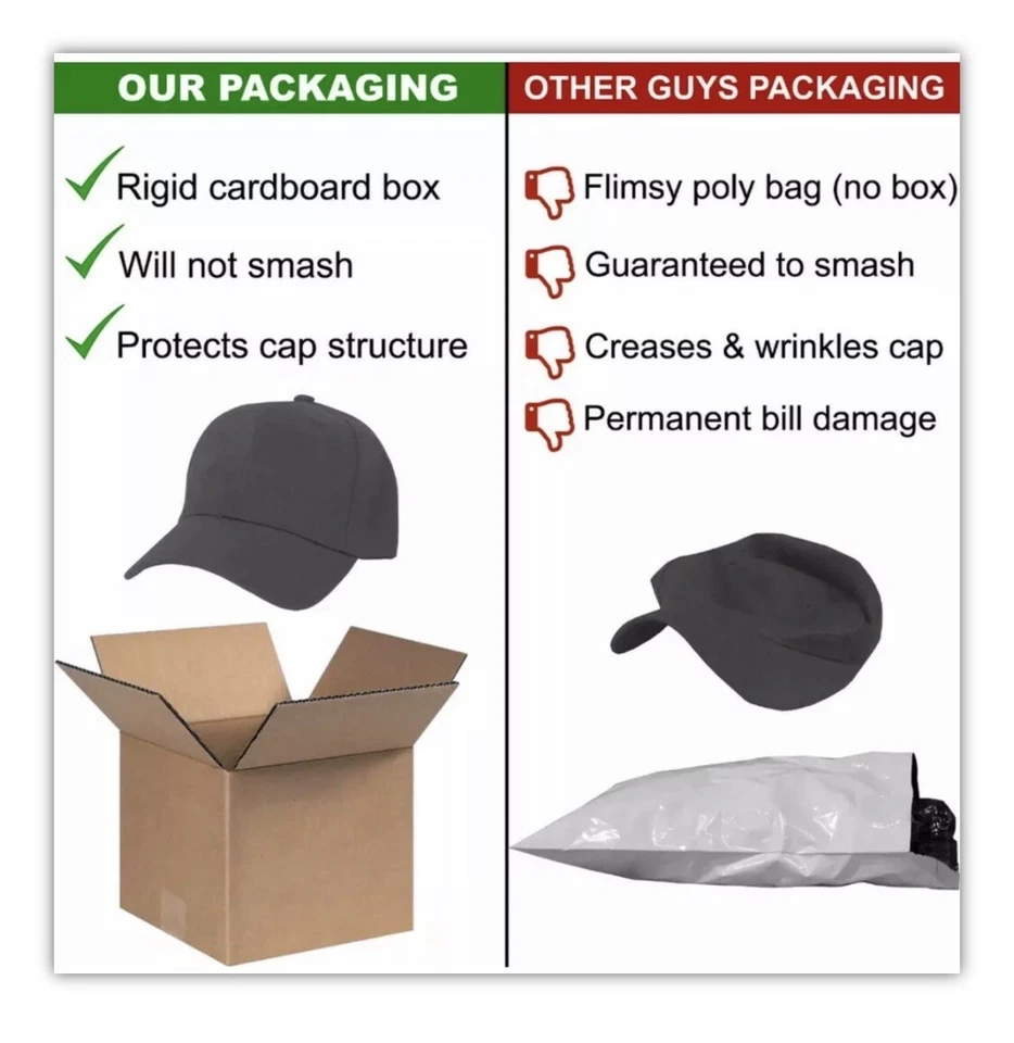 Philadelphia Phillies Throwback Road Blue Color 1970’s Snapback Baseball Cap Hat - Image 4 of 4