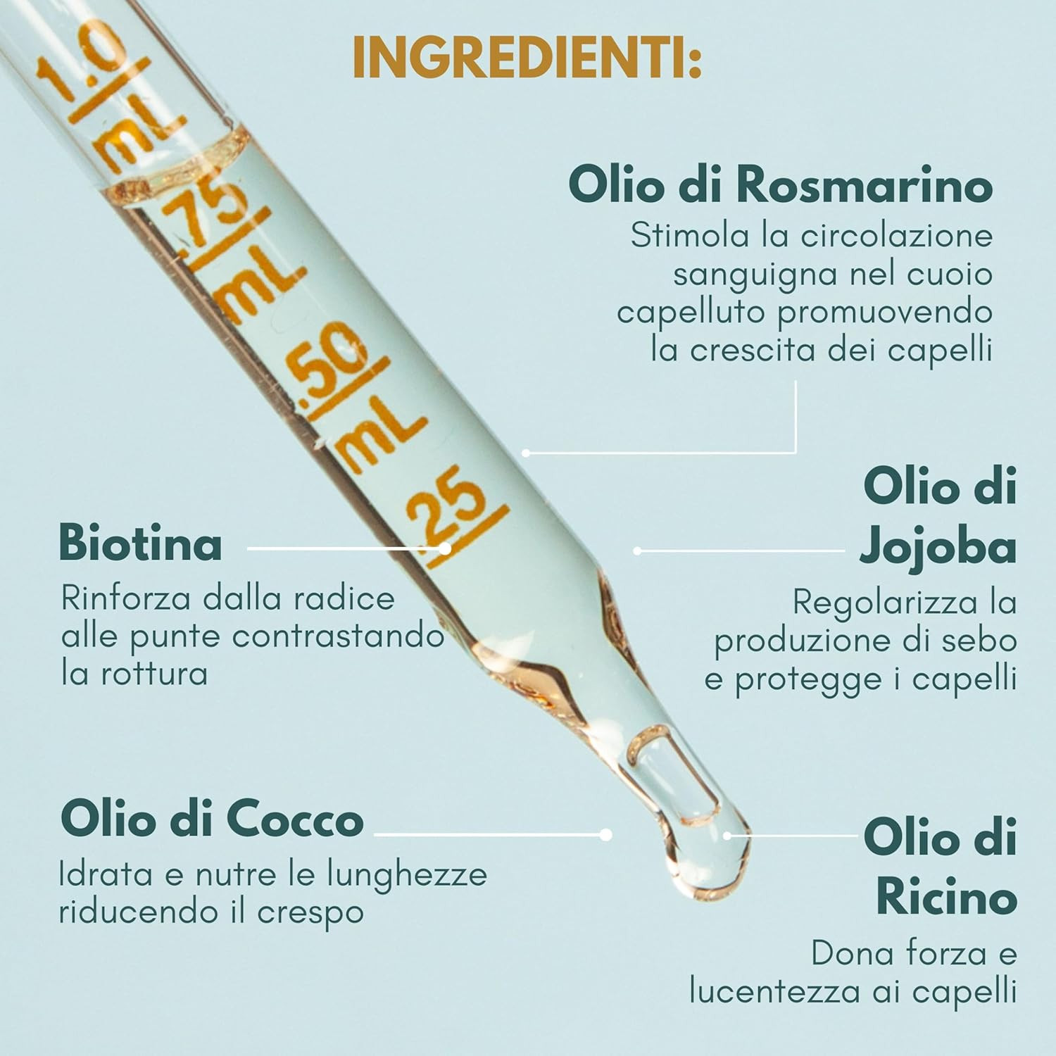 Stop Caduta Capelli: Olio di Rosmarino e Ricino Alta Concentrazione - 3