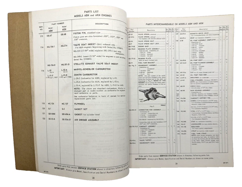 Wisconsin ABN AKN Engines Instruction Parts Book Issue MM253B PLUS GASKETS - Image 4 of 4