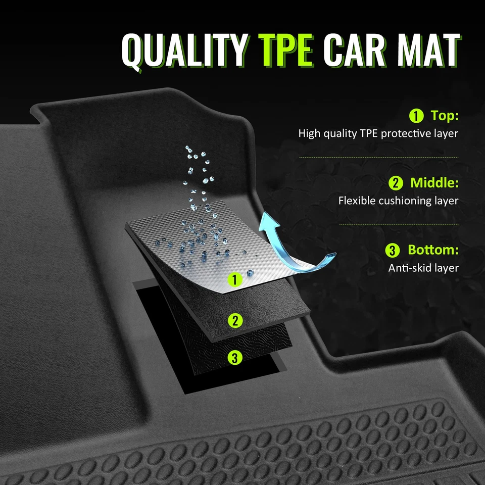 Alfombrillas antideslizantes de TPE 16-24 Mini Cooper Clubman F54 alfombras para todo tipo de clima Foto 3 de 4