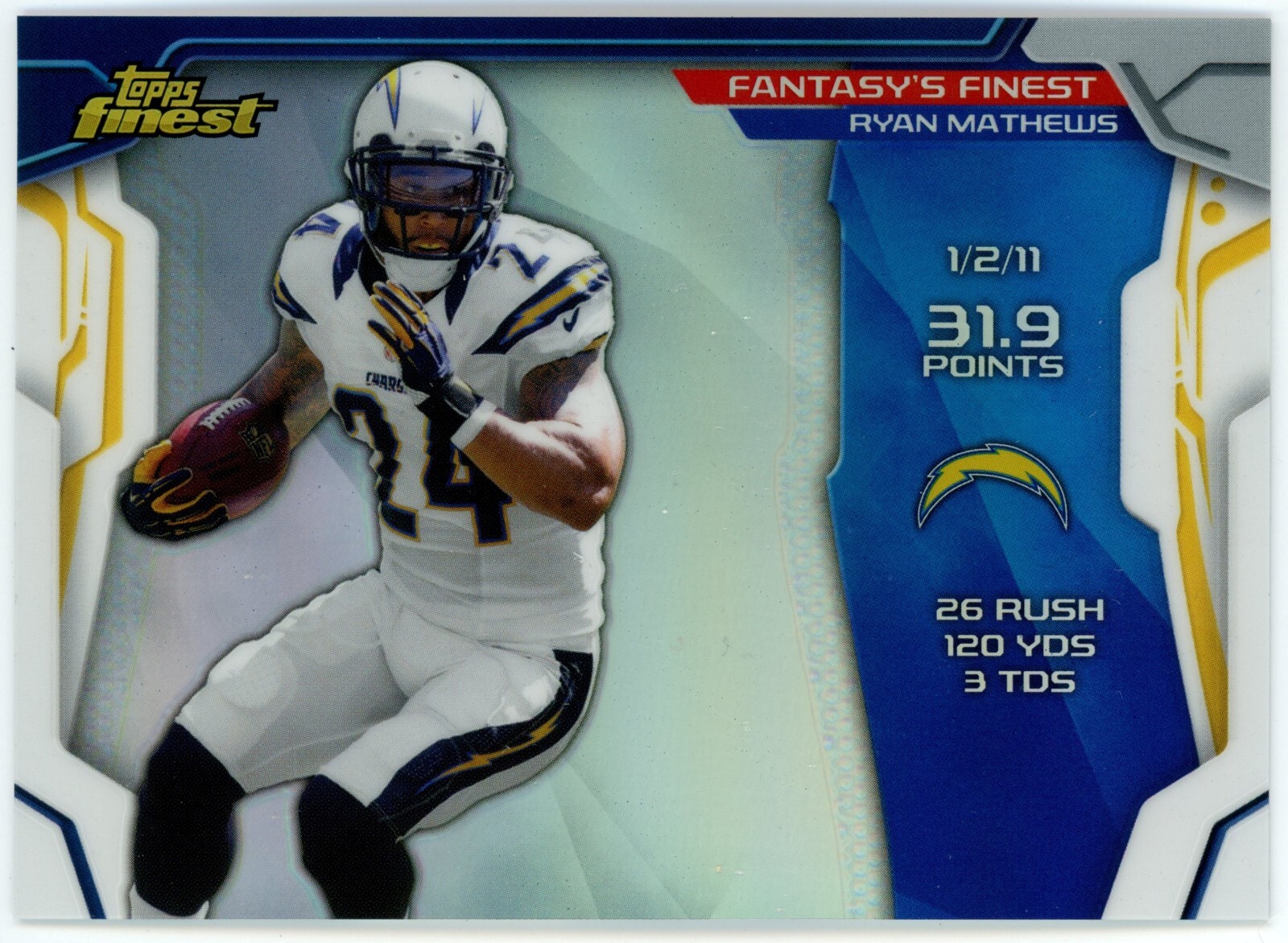 2014 Topps Finest Fantasy's Finest Refractor Ryan Mathews #FF-RM