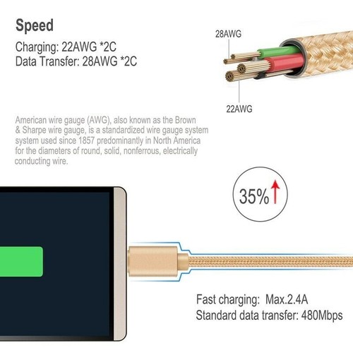 1M/2M/3M Nylon Braided Fast Charge Micro USB-C Type C Data Phone Charger Cable - Picture 5 of 12