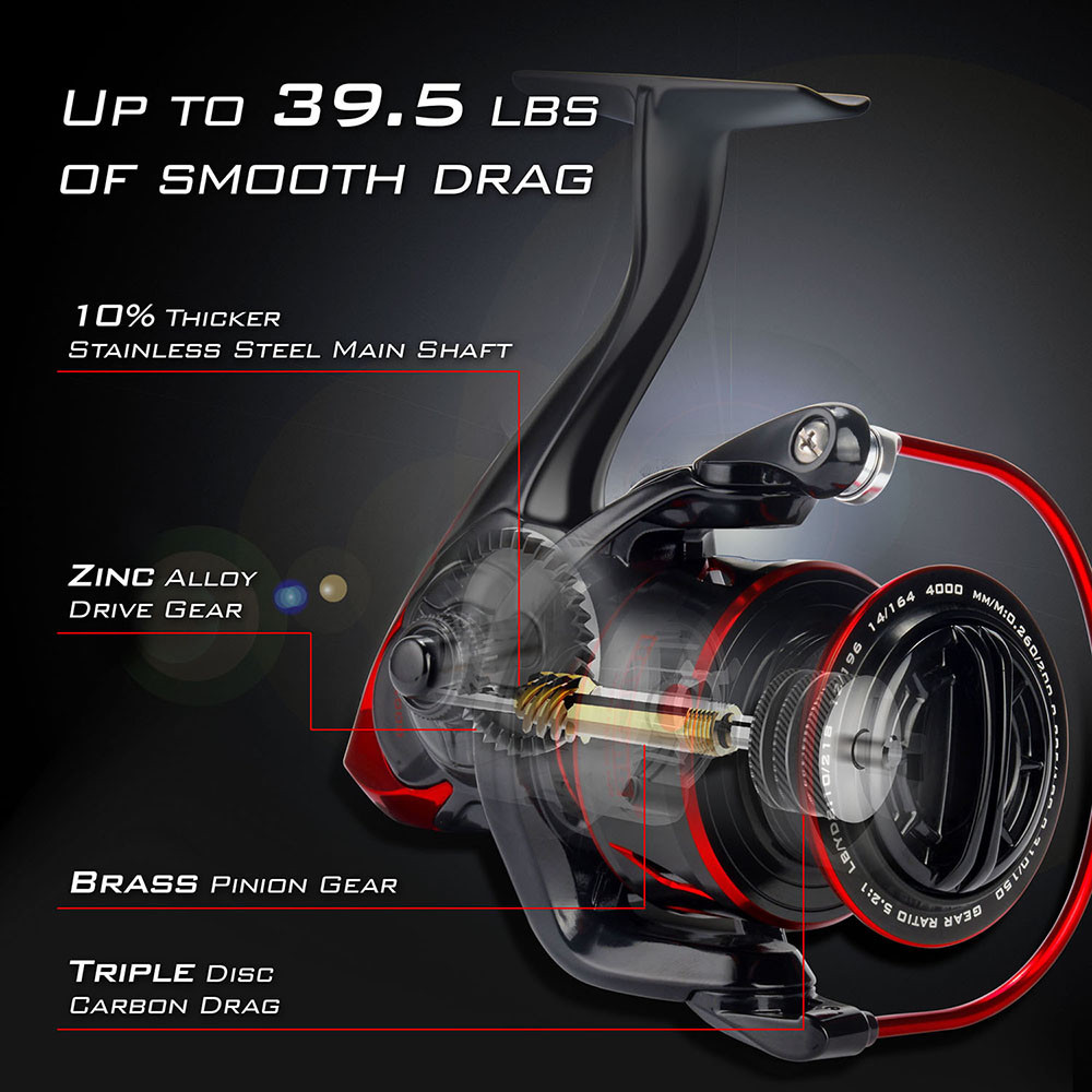 リール KastKing Sharky III Fishing Reel 5000 Amazon.com : KastKing Sharky III Spinning Fishing Reel,Size
