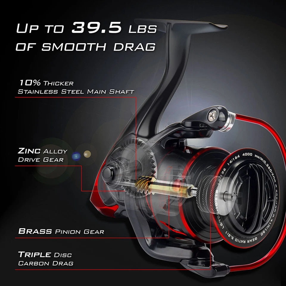 Carrete giratorio KastKing Sharky III carretes de pesca de agua salada hasta 39,5 lb máximo EE. UU. Foto 3 de 4