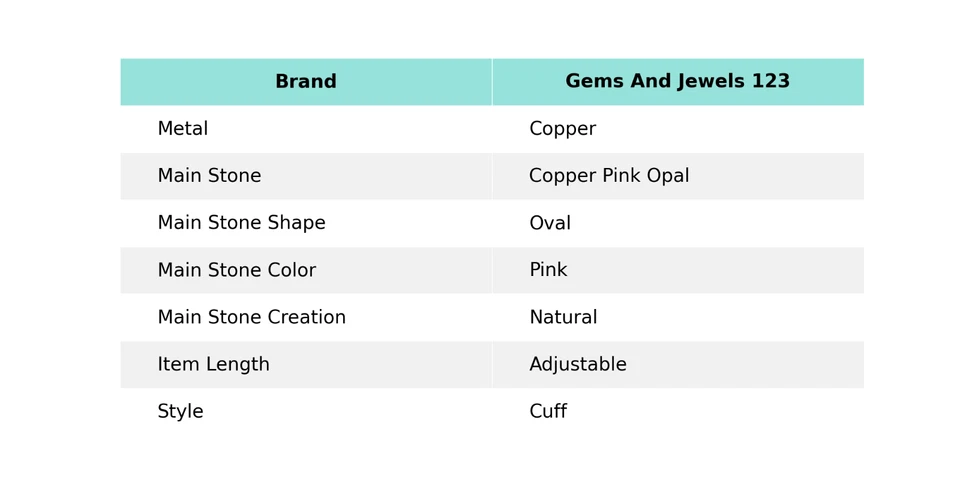 Овальный натуральный медный розовый опал этнический ручной работы богемная проволока обернутый браслет медь - Изображение 2 из 4