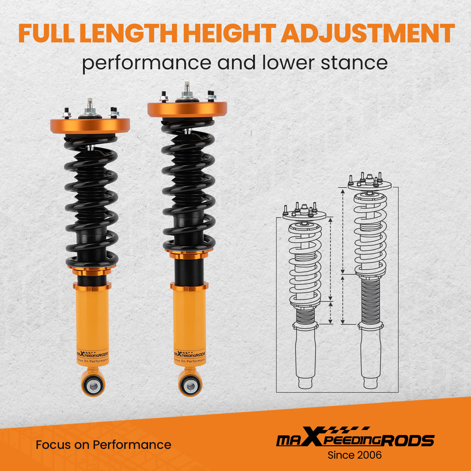 24 Ways Adjutable Coilovers Kit For Jaguar Grelly UK