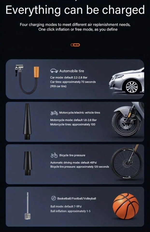 INFLADOR DE NEUMÁTICOS - COMPRESOR INALÁMBRICO DIGITAL DE AIRE PORTÁTIL. Foto 4 de 4