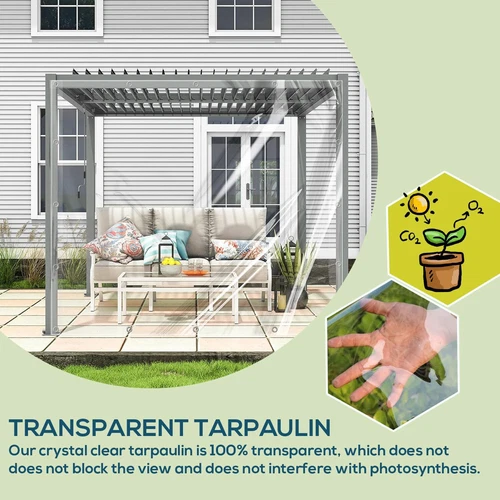 Abdeckplane Transparente mit Ösen Fensterplane Durchsichtige Plane 500g/m² - Bild 14 von 20