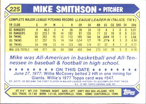 1987 Topps TIFFANY MLB Singles Choisissez vos joueurs d'équipe GLOSSY préférés #2 - #266 - Photo 444 sur 520