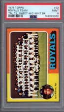 1975 Topps #72 Kansas City ROYALS Team Checklist Sheet PSA 9 MINT H/C  POP 3