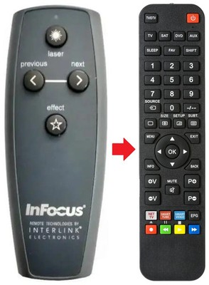 Fernbedienung geeignet für INFOCUS HWPRESENTER