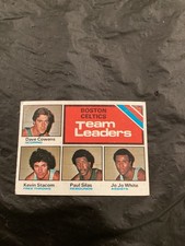 1975-76 Topps BSKB - #117 Celtics Team Leaders EX/MT