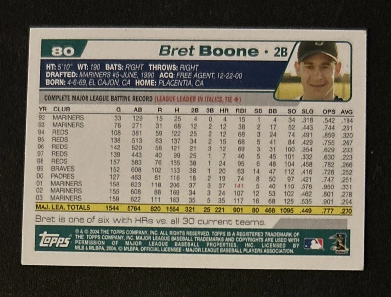 2004 Topps Opening Day Bret Boone Baseball Card #80 Mariners 2B FR O/C - Image 2 of 2