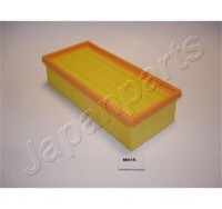 Luftfilter Japanparts FA-M01S FüR Mitsubishi Colt Vi Smart