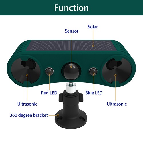 Solar Powered Motion Sensor Security Alarm Voice And Light Warning Outdoor Farm - Picture 12 of 14