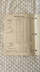 Ford Series 905 Heavy Duty Post Hole Digger REPAIR MANUAL — photo 3