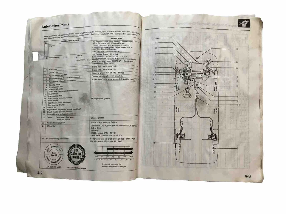 Acura Legend 1995 OEM loja serviço reparo manual manutenção DYI diagramas de fiação - Imagem 4 de 4