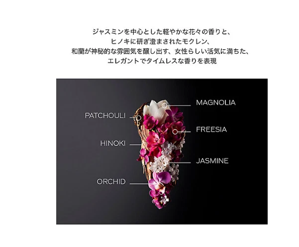 Nuevo SHISEIDO Ginza Crema de Ducha Perfumada 200 ml Jabón Corporal Floral Aroma Chipre Foto 4 de 4