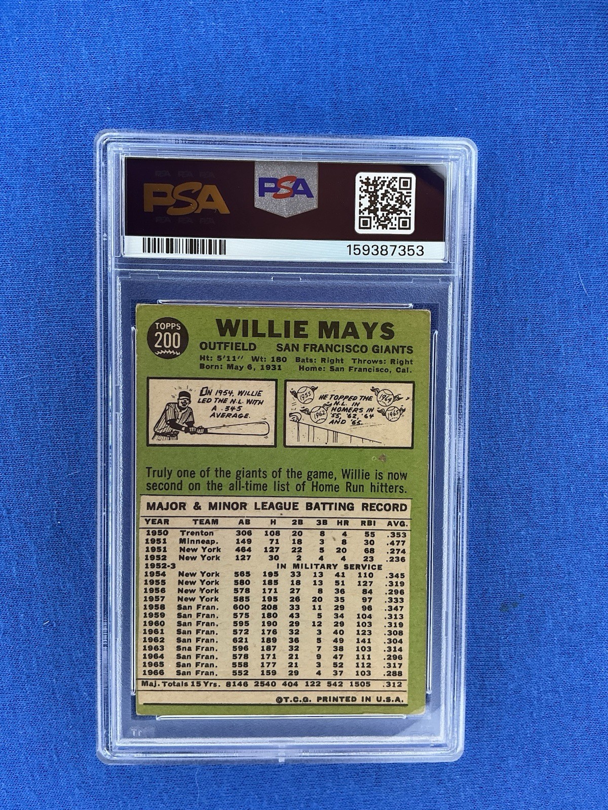 1967 Topps WILLIE MAYS #200 HOF San Francisco Giants PSA 3 view 2