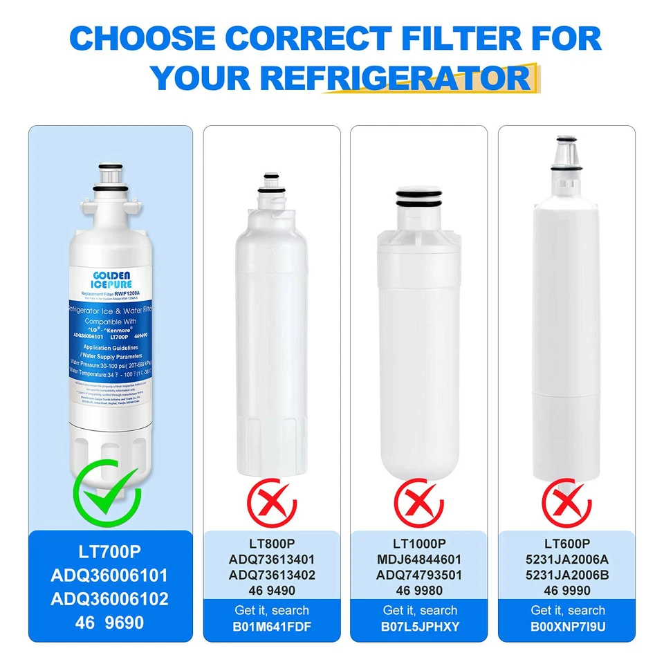 Fit For LG LT700P & LT120F Refrigerator Water Filter & Air Filter 3 PACK - Image 2 of 4