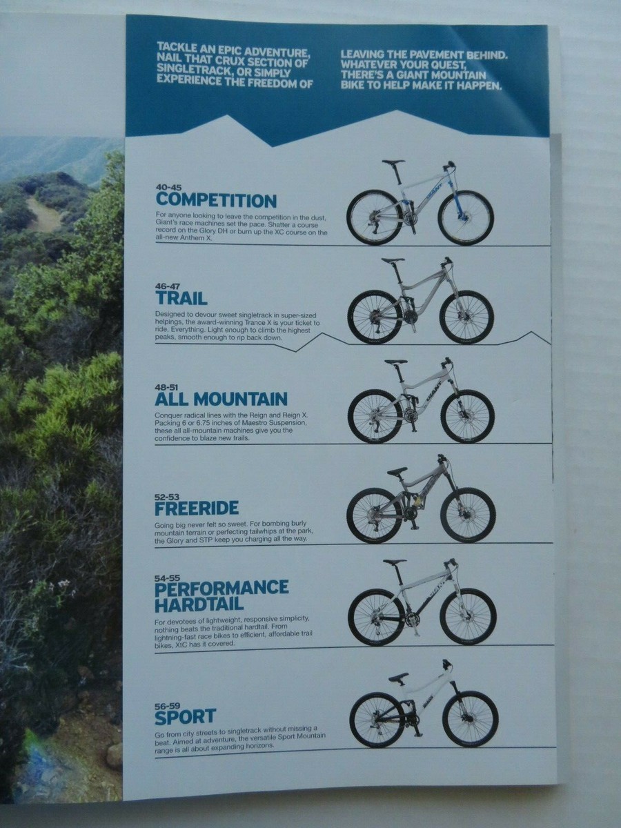 Original 2009 Giant Bicycle Full Line Deluxe Sales Brochure 