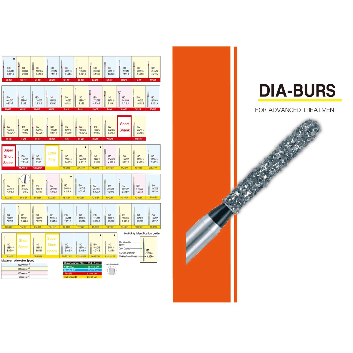 10PCS DIA-BURS Dental High Speed Air Turbine Handpiece FG