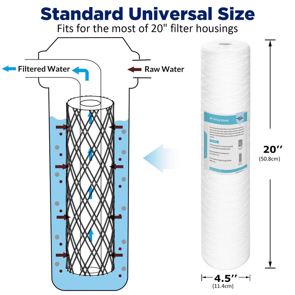 20"x4.5" 10 Micron String Wound Sediment Water Filter for iSpring WGB22B WGB32BM - Image 3 of 4