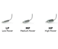 1x GN RESOUND Surefit2 3-Pin RIE Receiver Sizes: 0 1 2 3 4 LP MP HP Right Left