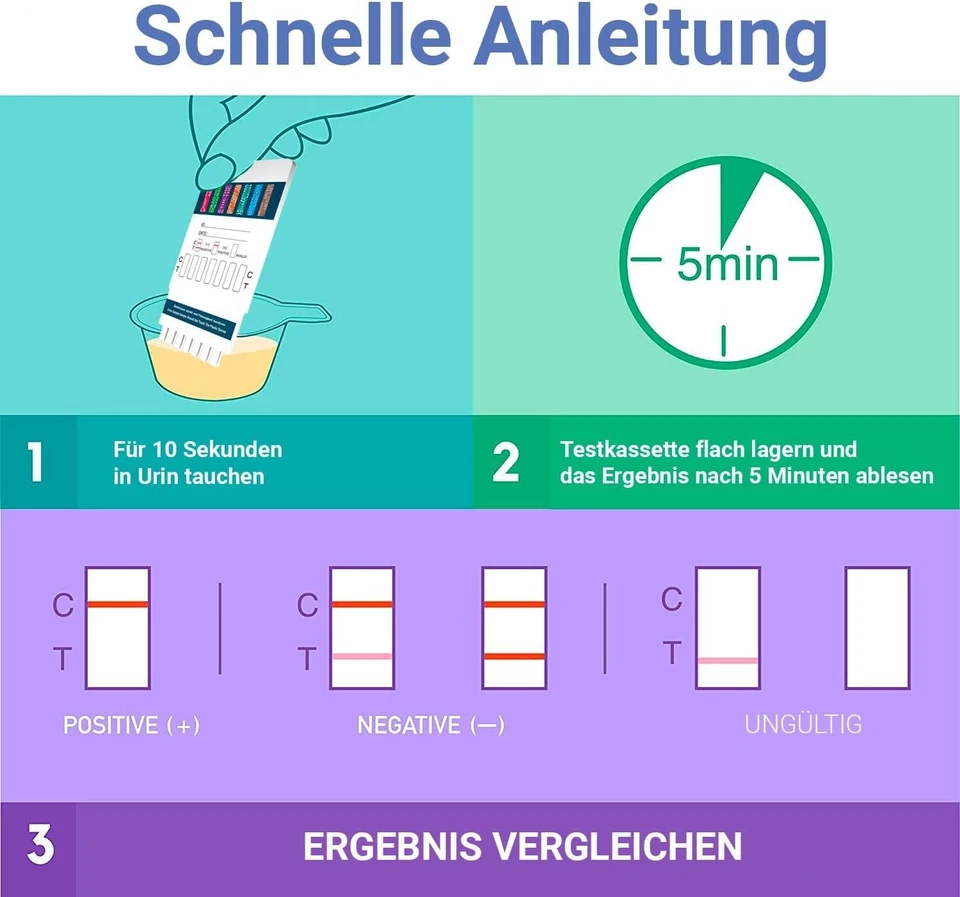 5x Multi Drogentest 7in1 Drogenschnelltest (THC, Kokain, Ketamin etc.) Urintest - Bild 4 von 4